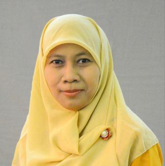 Esti Kurniasih S.Pd., M.Pd.